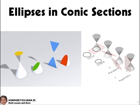 4 of 6 Ellipse in Conic Sections with emathhelp.net - YouTube