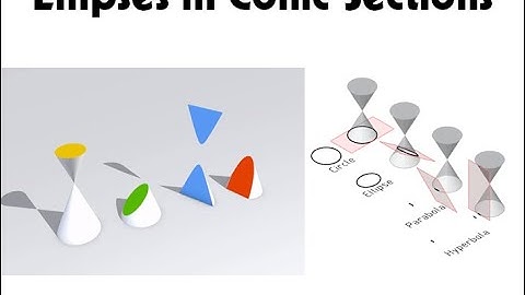 4 of 6 Ellipse in Conic Sections with emathhelp.net