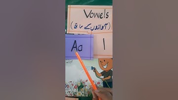 Urdu Video Lecture 3 Class Prep