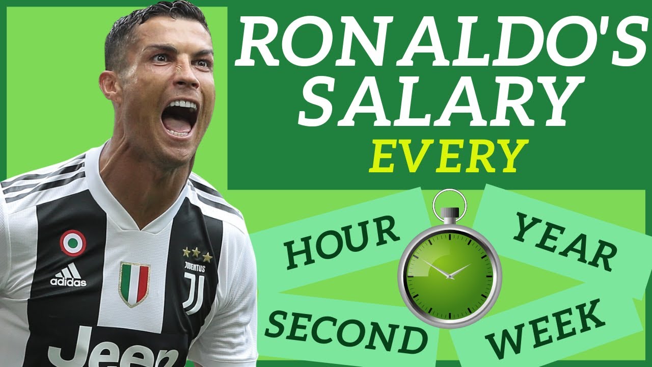 Cristiano Ronaldo's Salary - per year, month, week, day, hour, minute