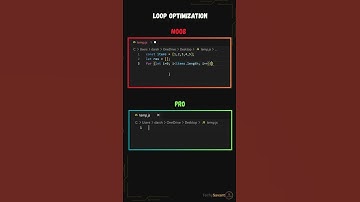 JavaScript: For Loop vs .map() | Clean Code - NOOB vs PRO 💻🔥#javascript #noob #noob_to_pro #shorts