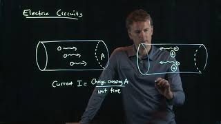Electric Current | Physics with Professor Matt Anderson | M21-02
