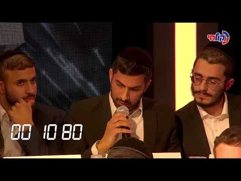 חידון ההלכה למעשה תשפ"ה - פרק ג'