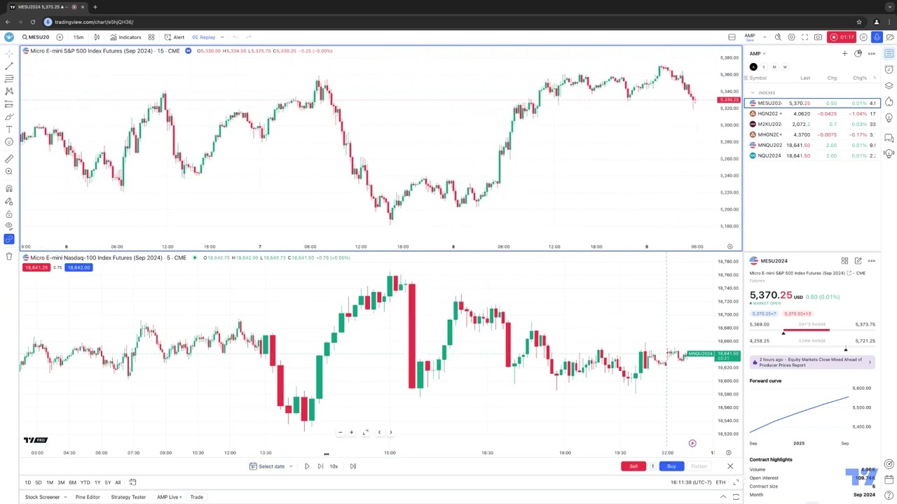 TradingView Tips: (NEW Feature) How to use Market Replay All TradingView Charts