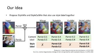 StyleMix: Separating Content and Style for Enhanced Data Augmentation - CVPR2021