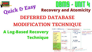 DEFERRED DATABASE MODIFICATION TECHNIQUE