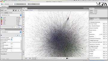 Gephi: answer users - question users graph