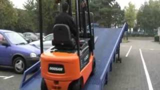 Pro5 Series Active Control Technology by abilityhandlingltd 4,304 views 13 years ago 2 minutes, 52 seconds