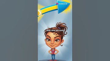 The Power of 1%: Small Steps, Big Impact #ai #growthmindset #motivation #codingprogress  #codinggoal