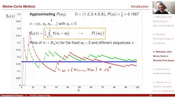 Lecture 2021 Numerical Methods: Session 06: Monte-Carlo Method (1): Motivation