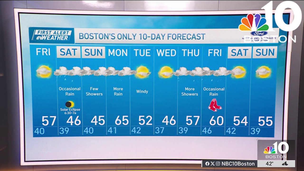 Weather forecast: Highs in upper 50s - YouTube