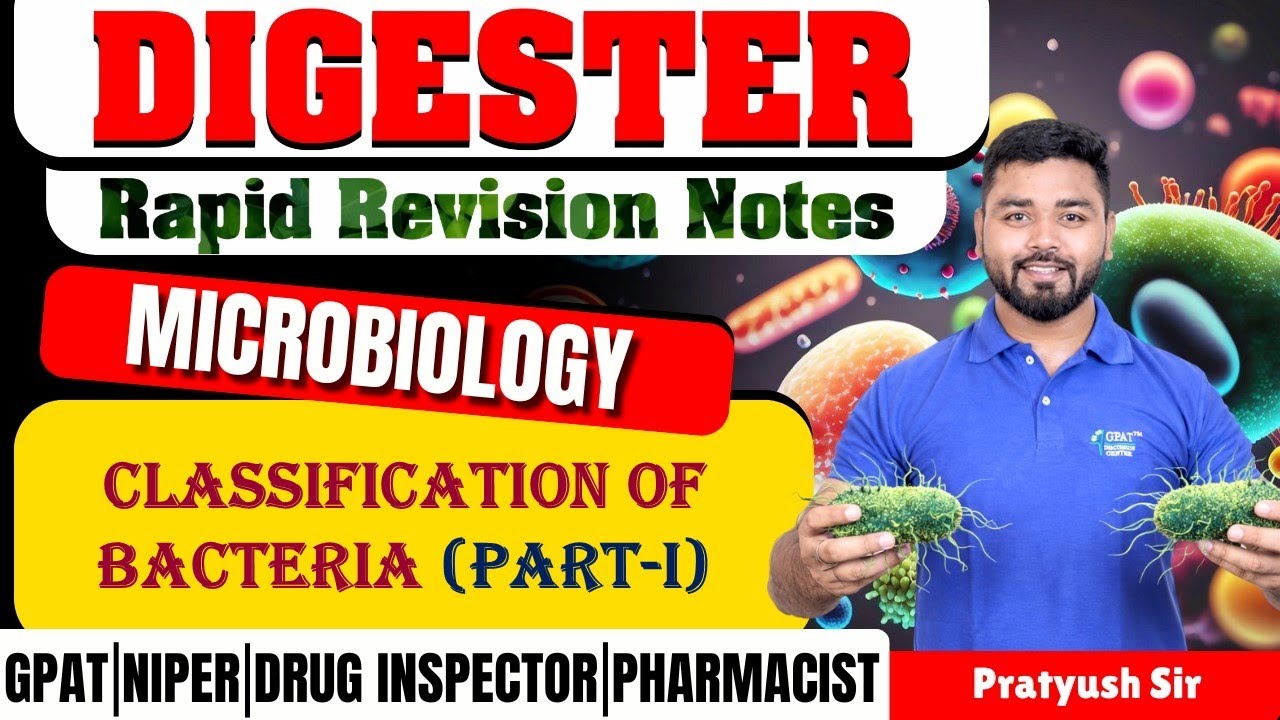 D-38 | Классификация бактерий I. Микробиология | Краткие конспекты для повторения #сериябыстрыхза...