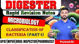 D-38 | Classification of Bacteria- I- Microbiology | Rapid revision notes #rapidrevisionseries