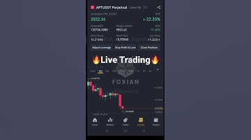 1 Minute Scalping Trading Strategy | Live Scalping #Shorts #Viral