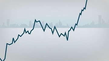 HOW TO USE BULL FLAG ENTRIES