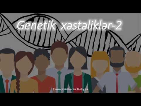 Video: Pişiklərdə Paraneoplastik Sindromlar