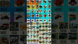 All Cheat Code Number Jana Hai To Like Karo Indian Bike Driving 3D Khan