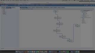 DeployHub Pro uses Domains to create self-service around software deployments