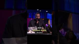 Adam Sandler’s networth over the years… Profile