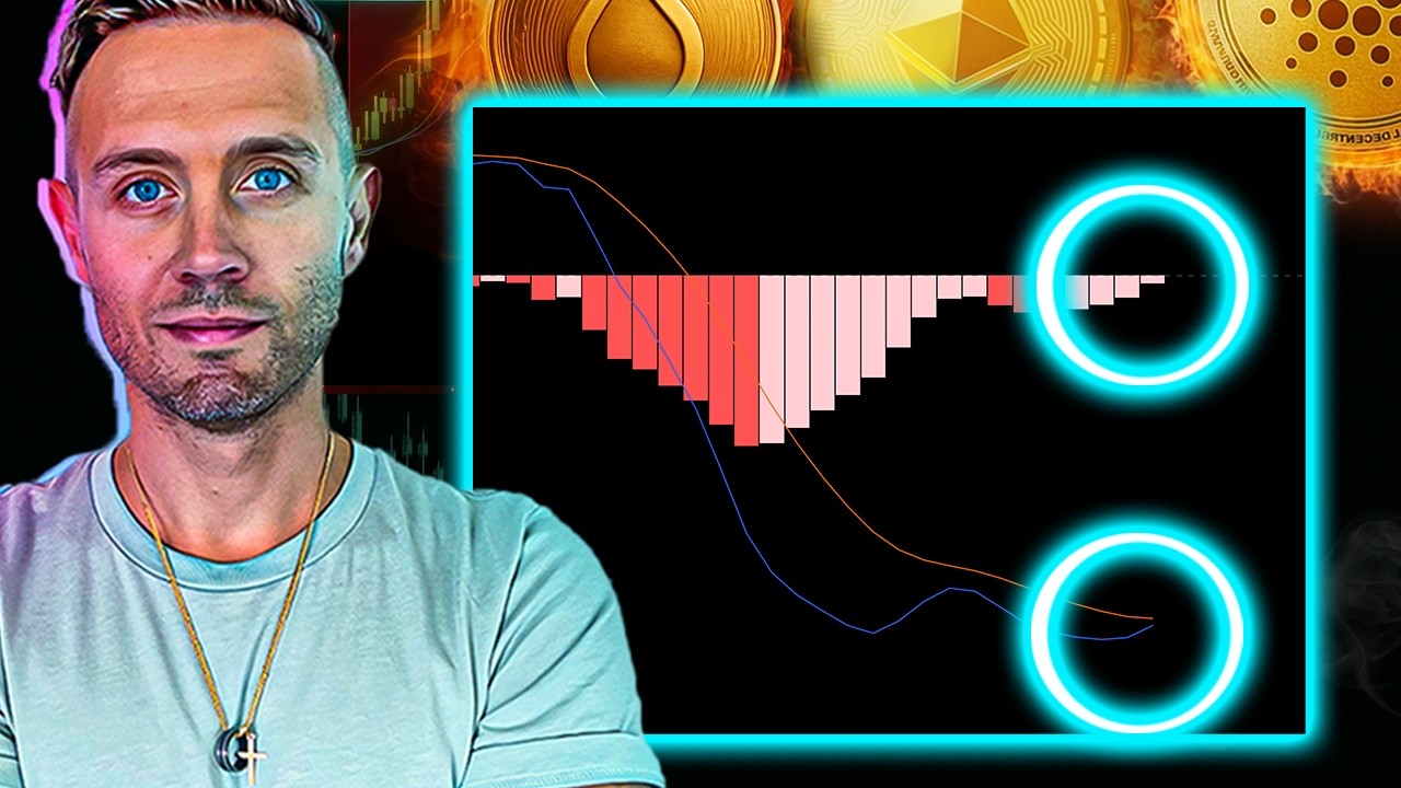 ALTCOINS Just Hit a 5-Year Reset - ETH ADA SUI Coiled Tighter Than EVER