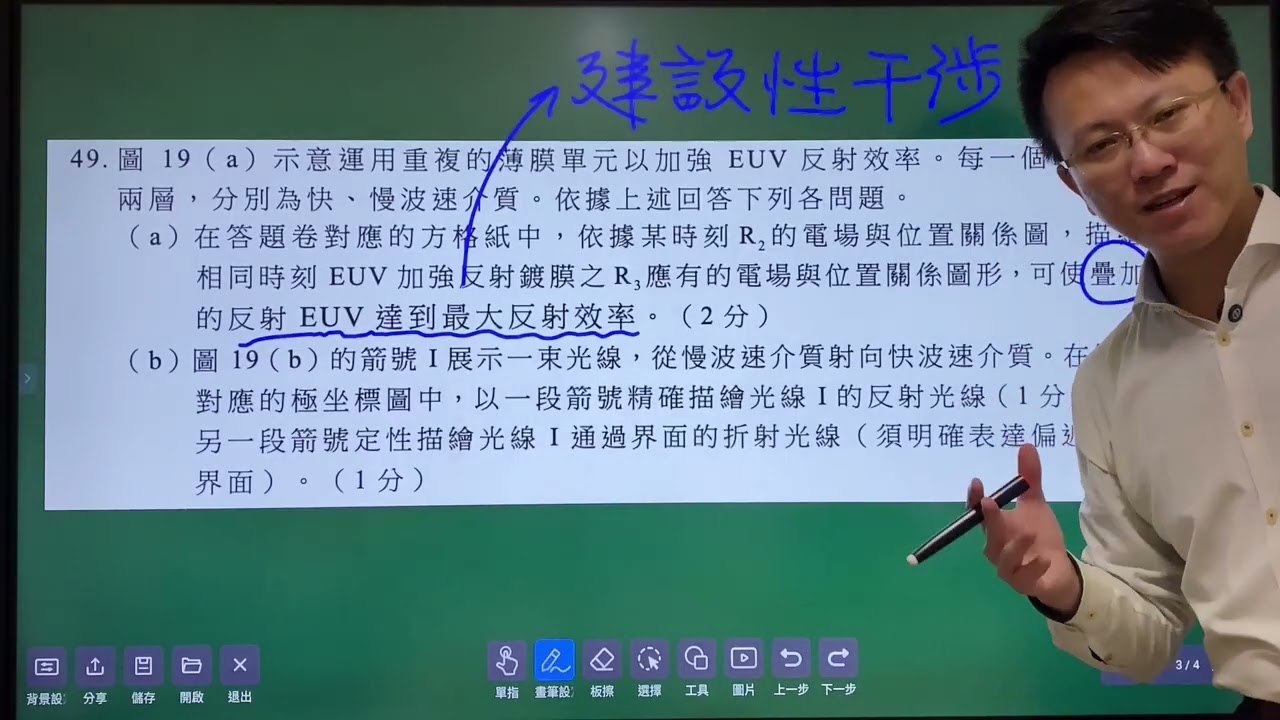 115學測自然科物理部分第49題- 圖 19(a)示意運用重複的薄膜單元以加強 EUV 反射效率。每一個單元包含 兩層，分別為快、慢波速介質。