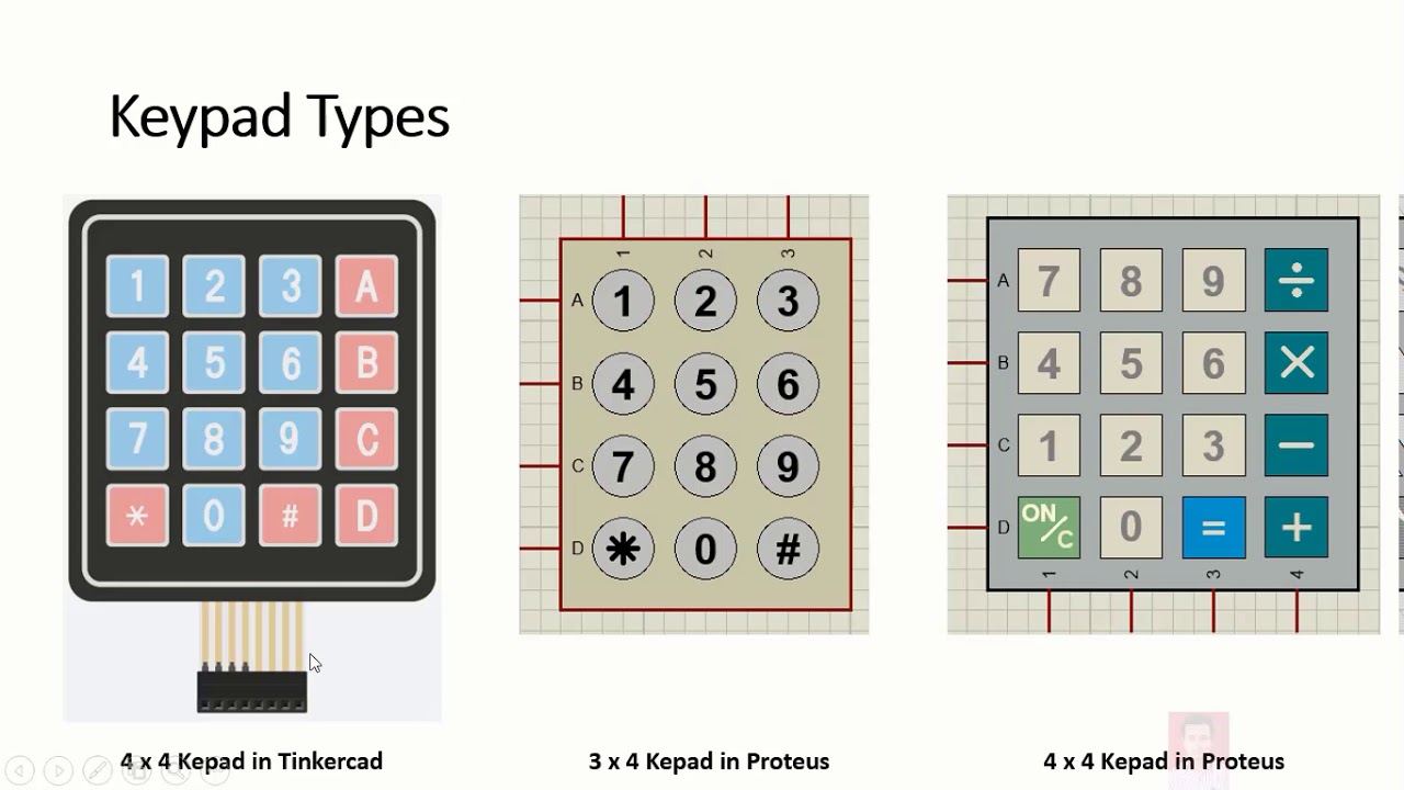 Keypad Types and Working Principle - YouTube