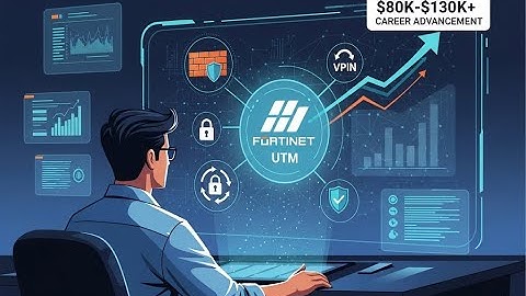 Fortinet UTM 2025: UNLOCK Next-Gen Security for Wired & Wireless Networks (Zero-Trust Ready!)