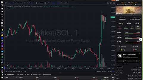 🚀 Trade Smarter with Apex Exchange — The Future of Decentralized Trading!