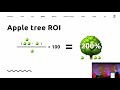 Anna Bek - How to measure the experience (UX ROI)