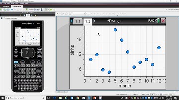 5 point median smoothing