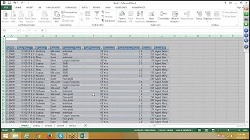 Advanced Excel Training Center Call 8802579388 Extranal Data in Excel