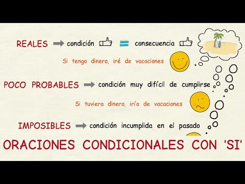 Aprender español: Oraciones condicionales con &rsquo;si&rsquo; (nivel avanzado)