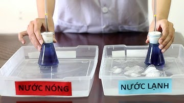 6.9.2 - Thí nghiệm: Sự nở vì nhiệt của chất lỏng - Thí nghiệm 1 Phần 2/3