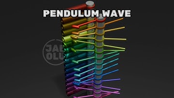 Satisfying pendulum wave - mesmerizing hammer glockenspiel sound - relaxing music #pendulumwave