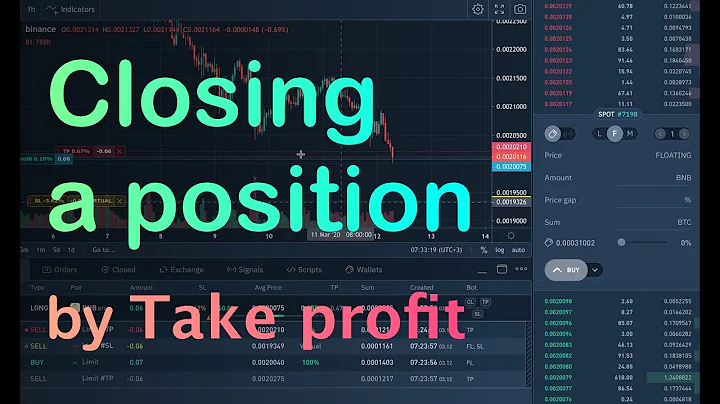 Closing a position by Market. Drag TP on the chart TradingView in Binance - DayDayNews