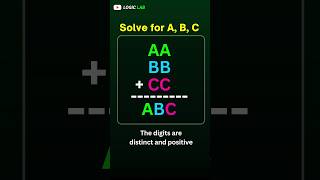 Solve the Alphametic: AA + BB + CC = ABC #Shorts #shortspuzzle #mathproblems