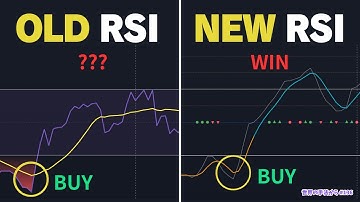 STOP Using The RSI! This Red K EVEREX Indicator Is 10X Better!?