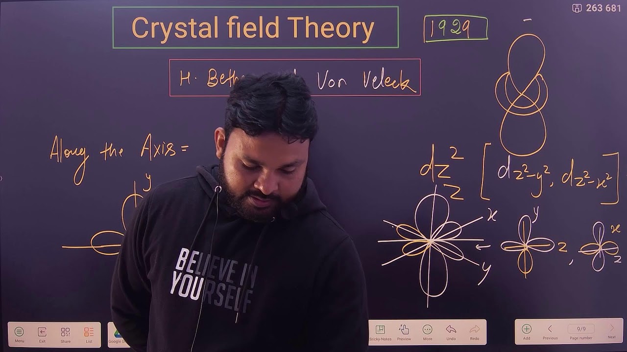 Valence Bond Theory Examples | Limitation of VBT | Crystal Field Theory CFT (CFT)