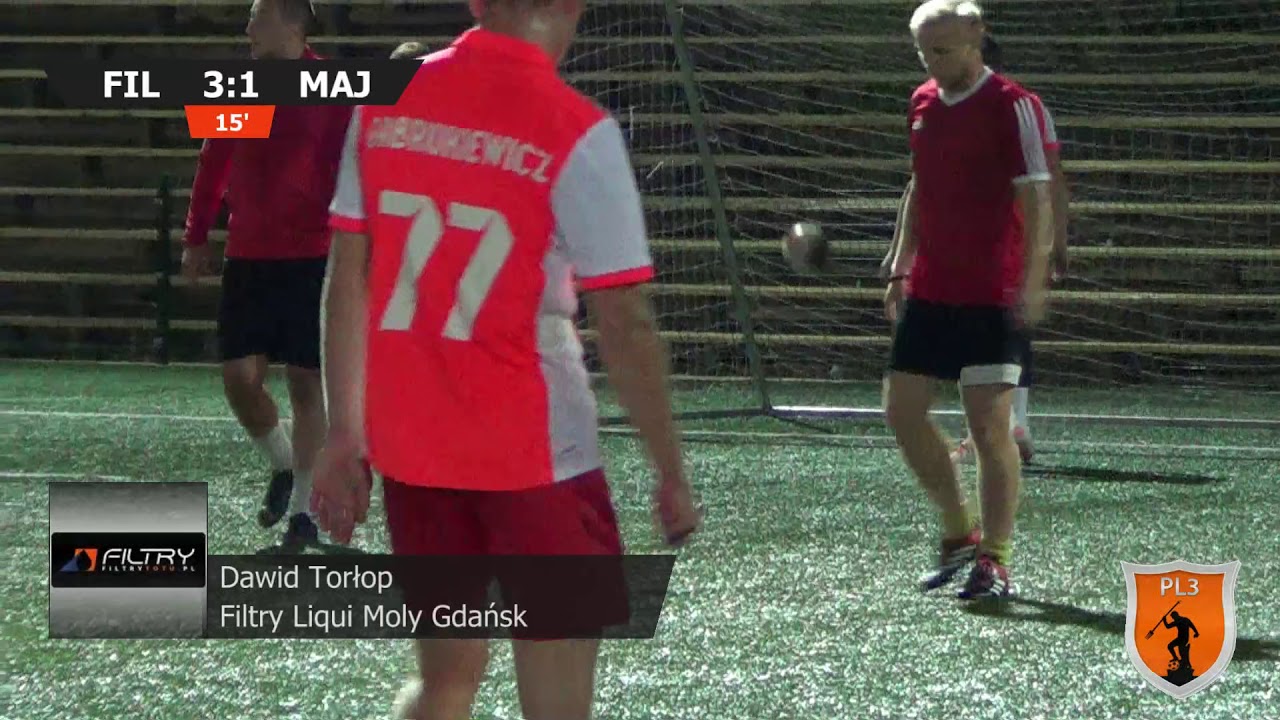 Filtry Liqui Moly Gdańsk - Maj Projekt Piłkarska Liga Trójmiasta R-GOL PL3 Summer Cup 2019 camera iphone 8 plus apk