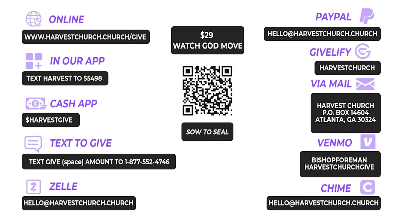 Look @ God - Watch God Move - Bishop Kevin Foreman