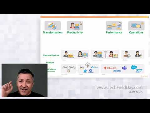 Investigating Application Performance at the Client Level with Aternity and Riverbed