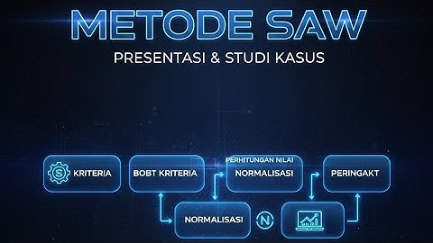 Sistem Pendukung Keputusan Metode SAW | Simple Additive Weighting | Excel