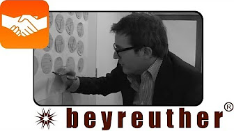 Telefonakquise In 6 Von 10 Fallen Zum Termin Youtube