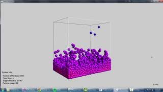 My Own Smoothed Particles Simulation
