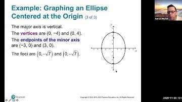 9.1 The Ellipse