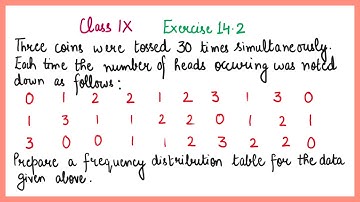 Class 9 Maths | Chapter 14 | Exercise 14.2 Q6 | Statistics | NCERT | Frequency Distribution table