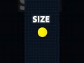 🧠 99% people never noticed this about the night sky🤯✨