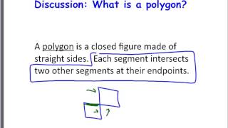 6 1 Video 1 Polygons