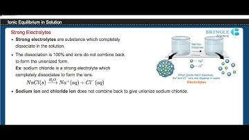 Strong and Weak Electrolytes
