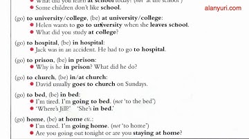 Grammar 70 - Go to work, go home, go to the cinemaO uso do Artigo Definido The em inglês - Aula